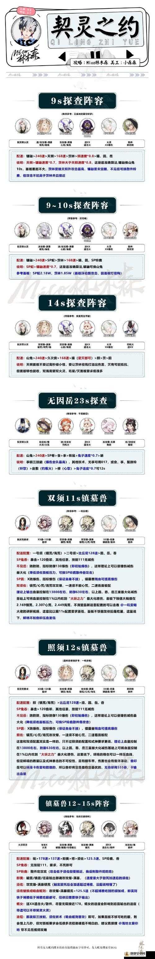 阴阳师6月10日全面更新公告，详细解读本次更新内容汇总